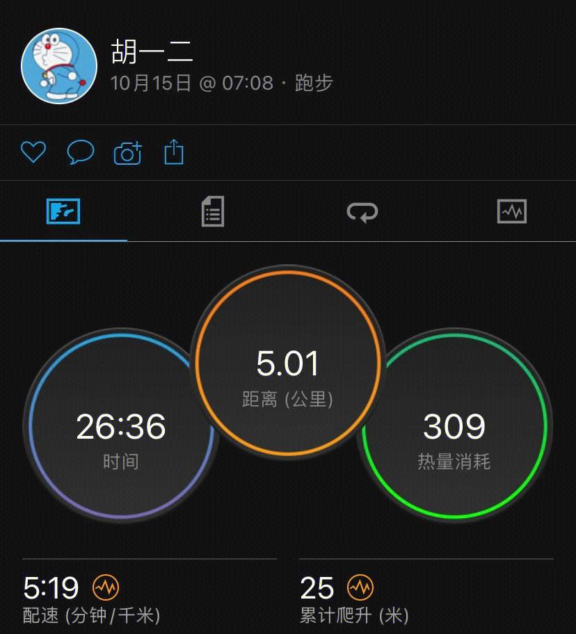 912是什么意思，219代表什么含义