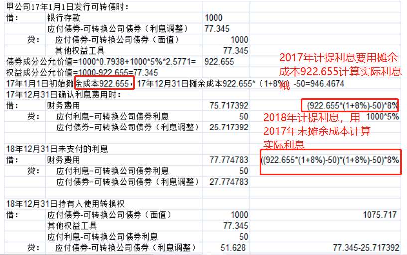 可转债转股期多久，可转债转股多久可以卖出