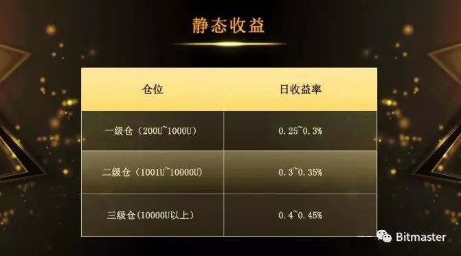 非小号交易所，非小号交易所都是诈骗吗
