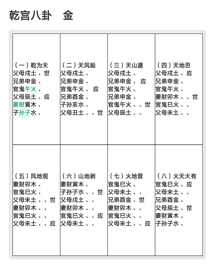 六亲是哪六亲，六亲是哪六亲卜
