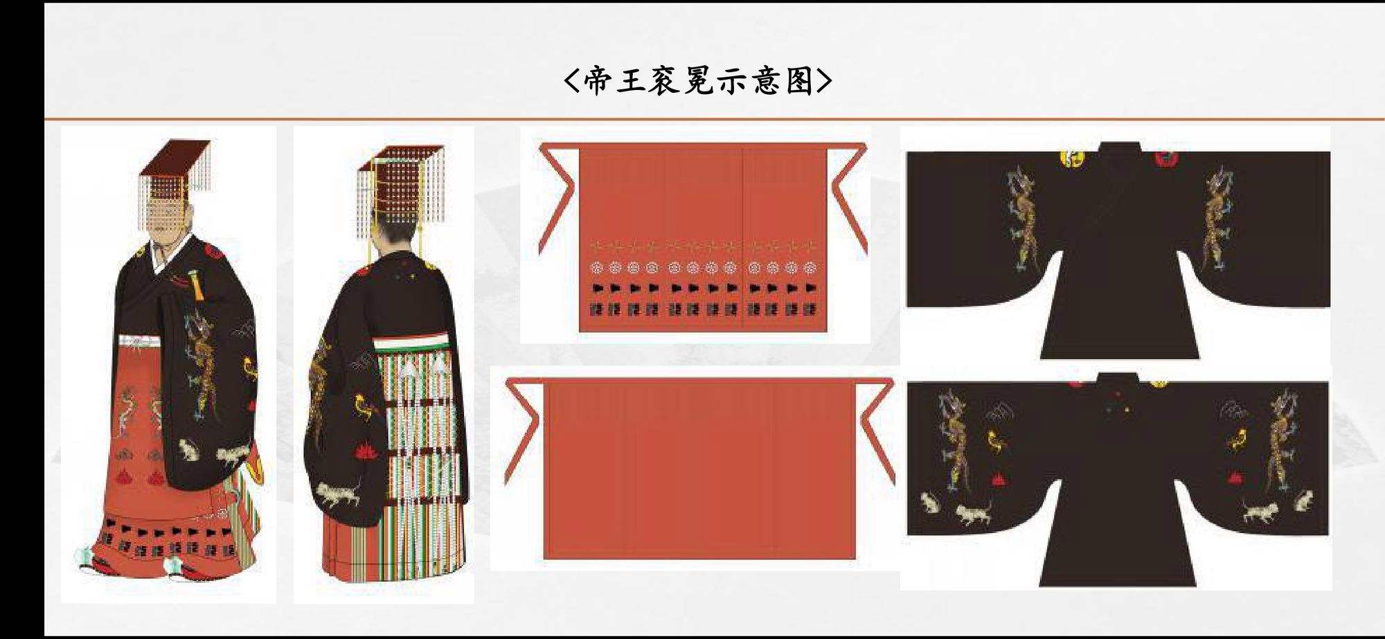 龙衣念什么，龙衣念什么繁体