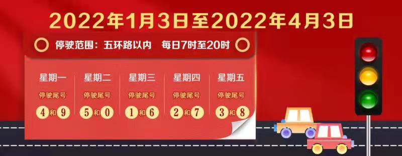北京下一轮尾号轮换时间，下一轮尾号限行北京2020年12月