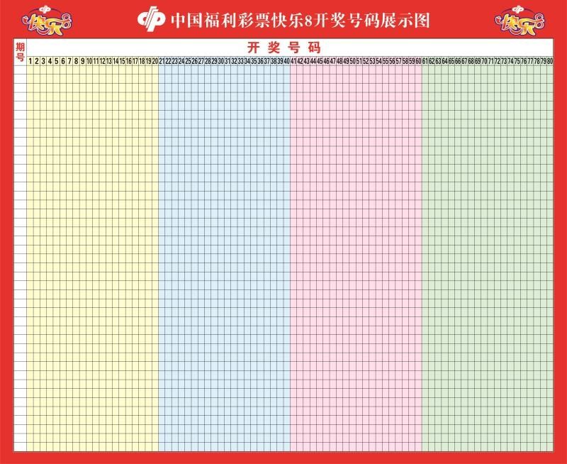 体育彩票超级大乐透走势图，超级大乐透基本走势图彩票大赢家