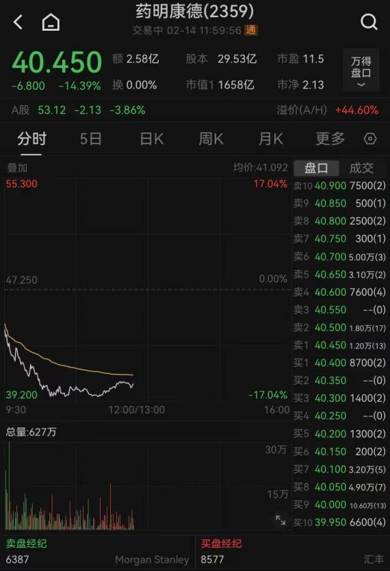 阿里巴巴港股，阿里巴巴港股和美股市值怎么算