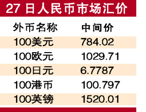 港币和人民币汇率，港币和人民币汇率历史变化