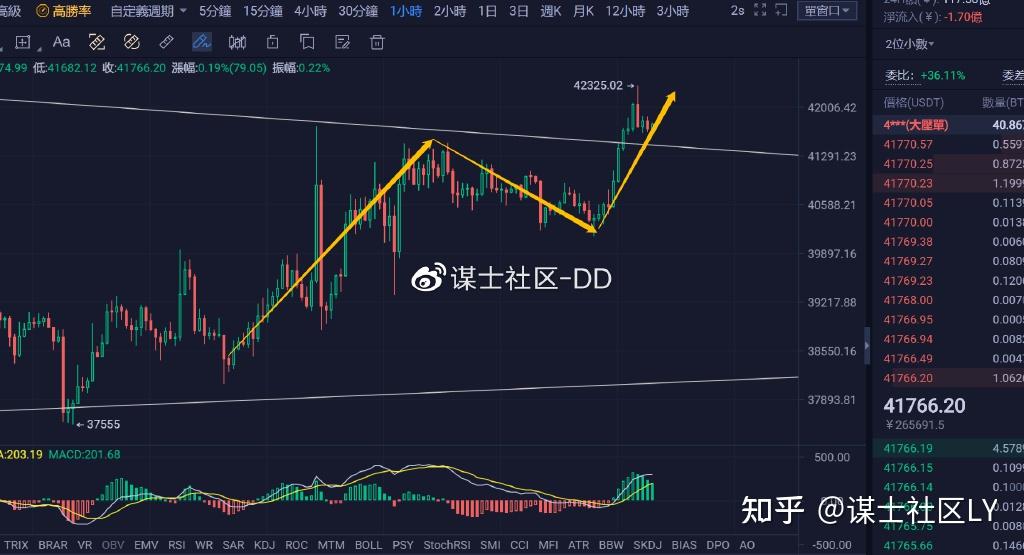 以太坊今日价格行情，以太坊今日价格行情美元