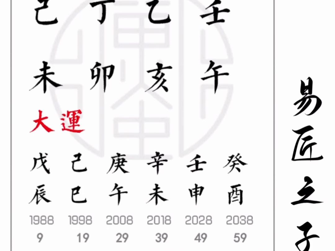 己未，己未和什么相克相冲