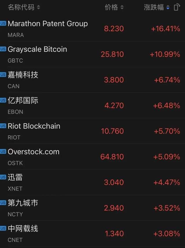 2020年以太坊还会涨价吗，2020年以太坊有望涨到1000吗