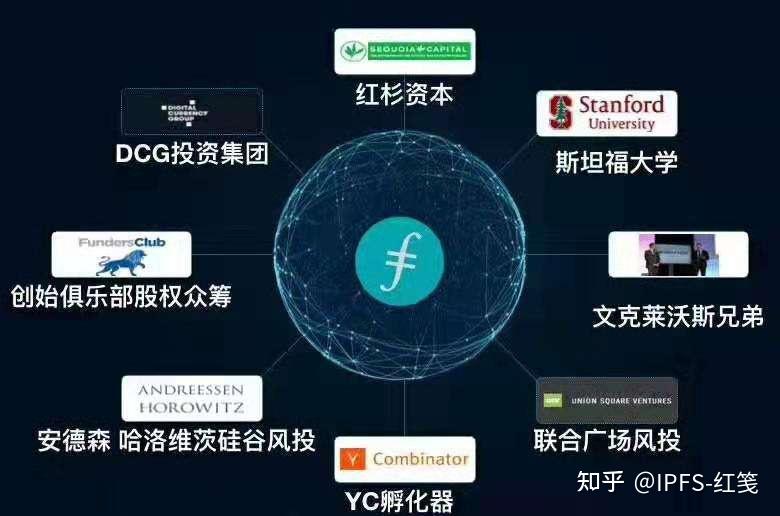 filecoin代币是什么，filecoin代理