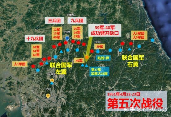 夏季攻势，夏季攻势百日行动