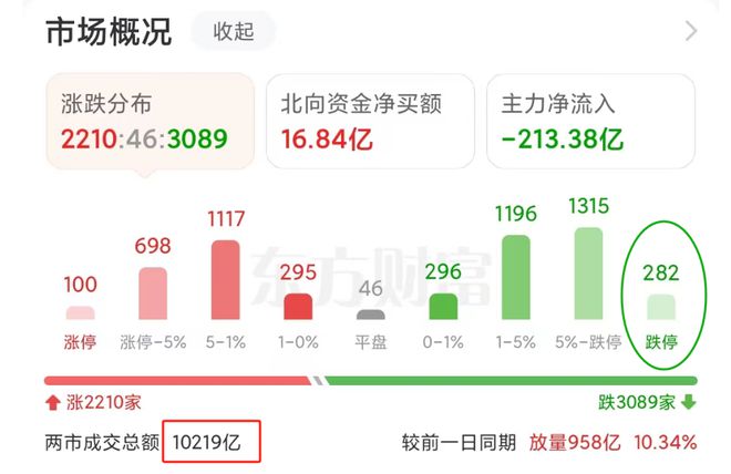 中小题材股是什么意思的简单介绍
