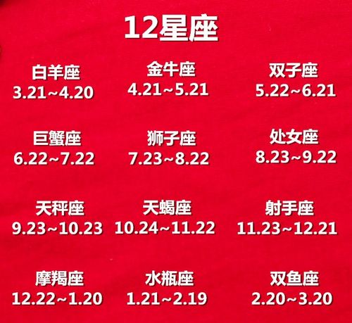 星座配对，星座配对准吗