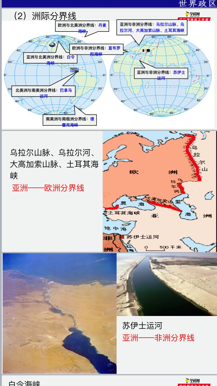 大洲分界线，大洲分界线的名称