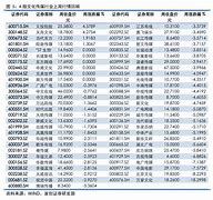 人民币对葡币的汇率，人民币对葡币的汇率怎么算
