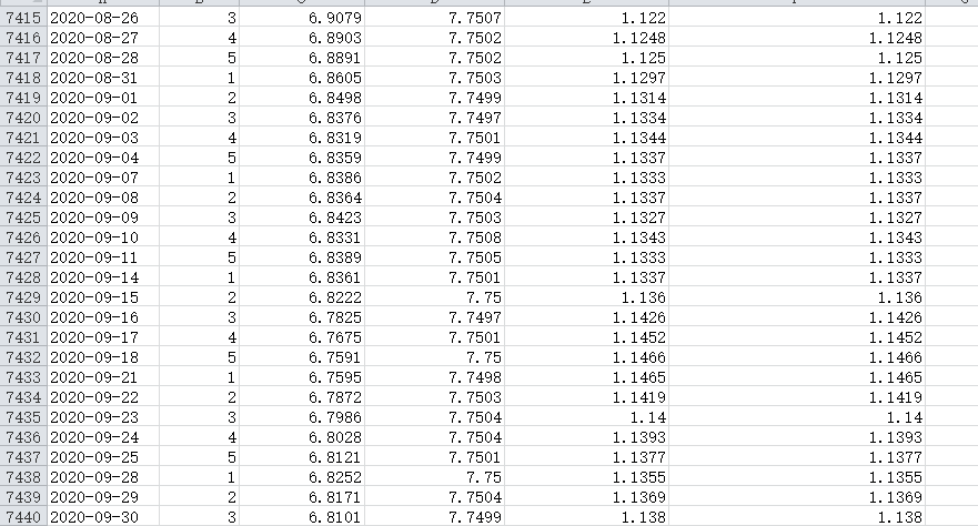 历年利率表1990至2020，历年利率表1990至2022三年期