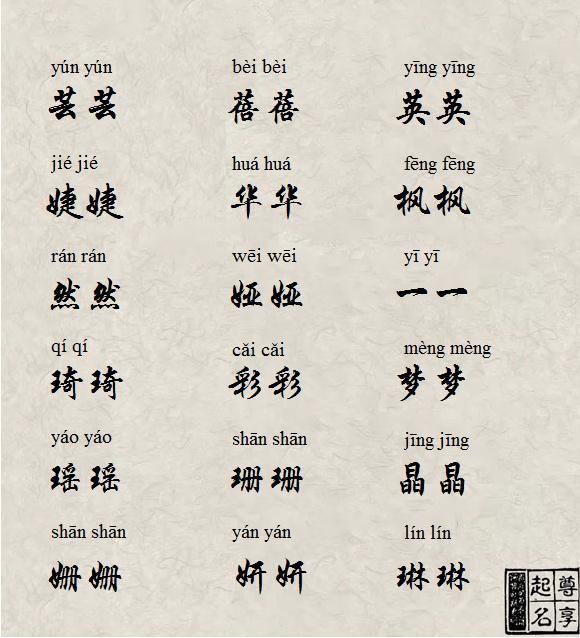 取名字女孩大全，取名字女孩大全2019