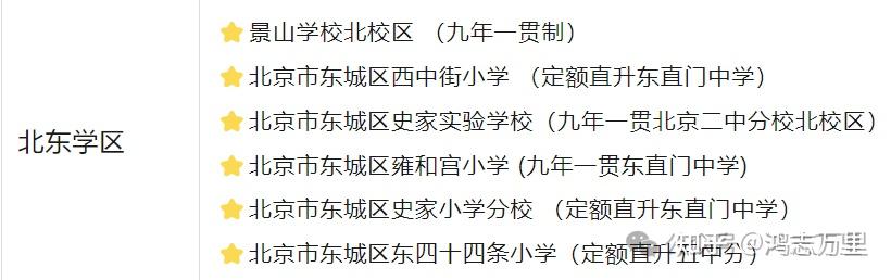 东城小学排名，东城小学排名 对应学区