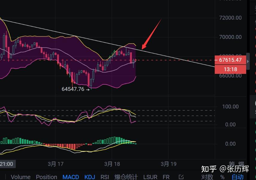 eth行情最新价格，eth最新价格今日行情