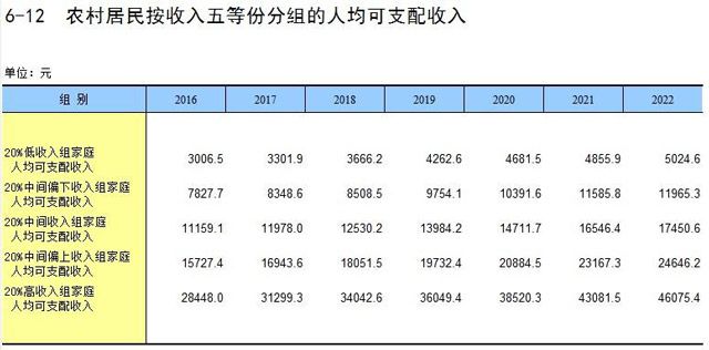 一分利息1万块一个月多少钱高不高的简单介绍