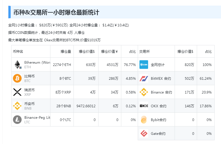 怎么买比特币股票，怎么买比特币股票?