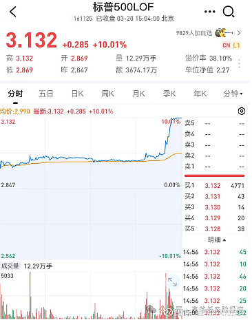 买定离手什么意思，买定离手了什么意思