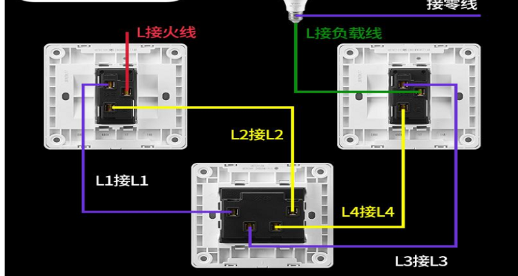 三控开关怎么接线，三开单控开关怎么接