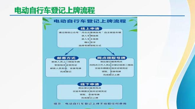 电动车上牌流程，南宁电动车上牌流程