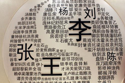 百家姓名字大全，百家姓名字大全集图片