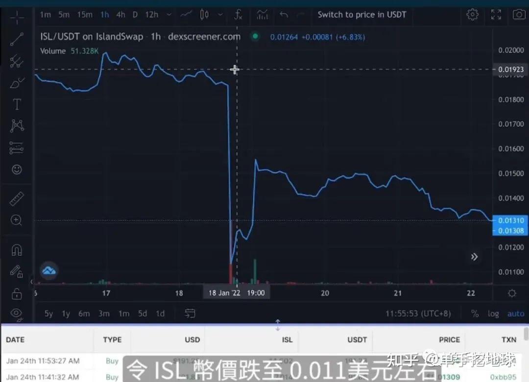 什么叫做流动性挖矿，什么叫做流动性挖矿企业