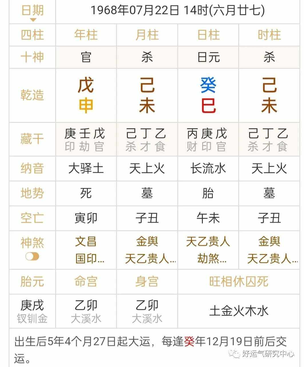 八字无官杀，八字无官杀的男命