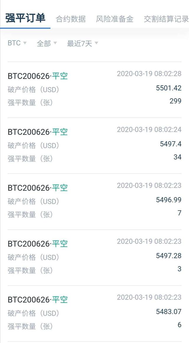 比特币怎么购买，09年比特币怎么购买
