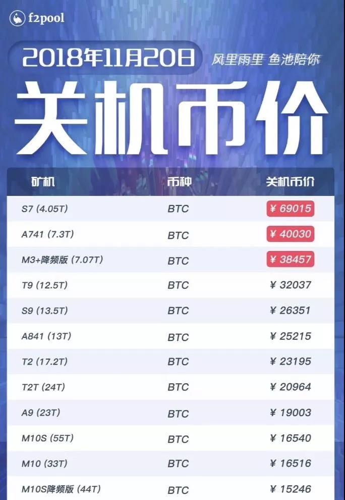在哪里看到比特币，在哪里看到比特币信息