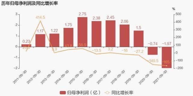 元宇宙硬件龙头股首航高科，002665首航高科股票是航空股吗