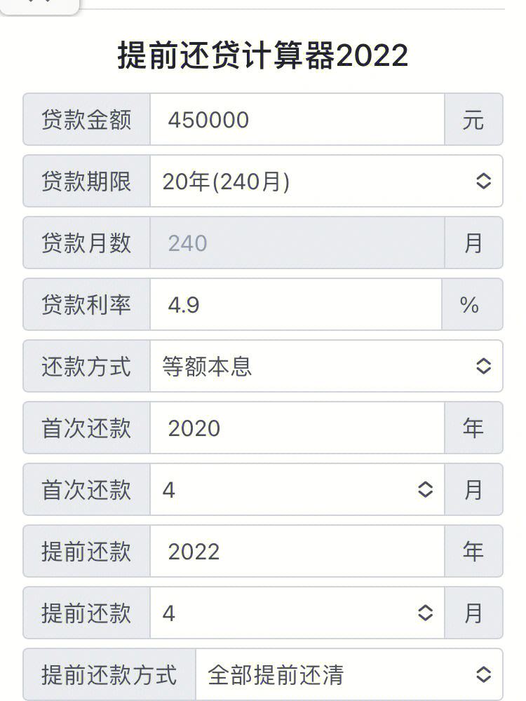 房贷利率最新消息2022年计算器，房贷利率最新消息2022年计算器app