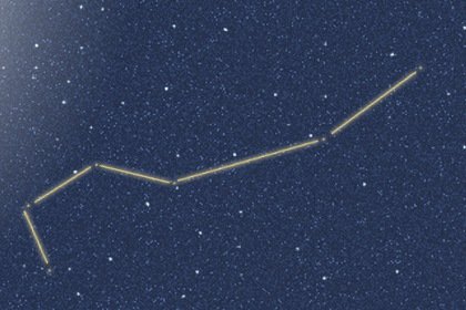 北斗六星，北斗六星是哪六星