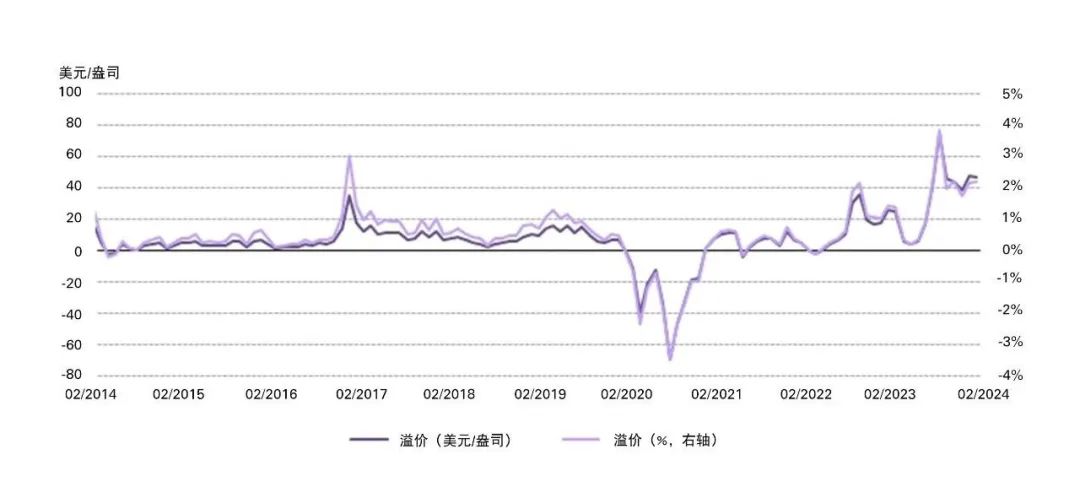 今日金价9999，今日金价9999黄金多少钱一克银行投资
